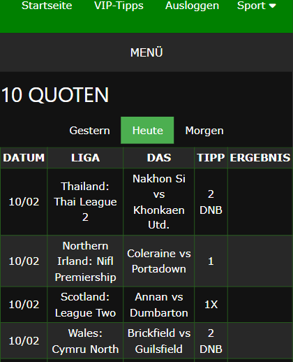 vip Wettscheine gewonnen